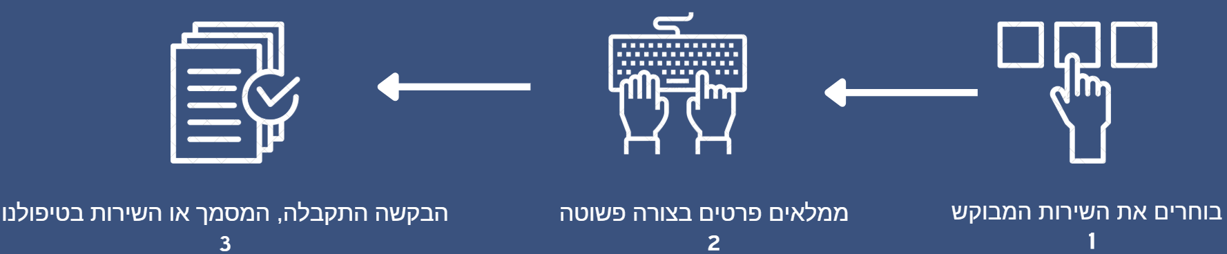 צילום מסך 2025-07-21 165248
